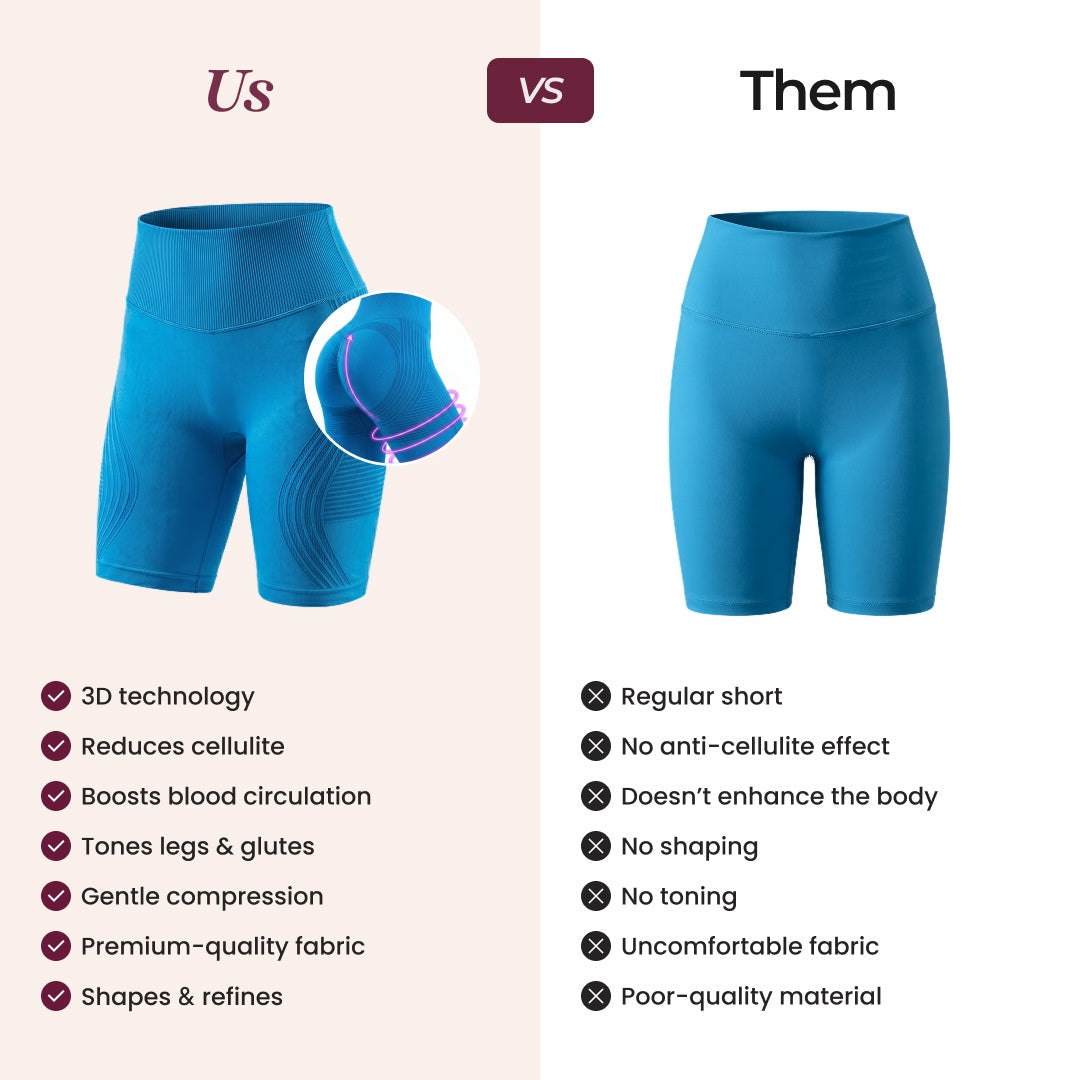 3D Shorts | Blue